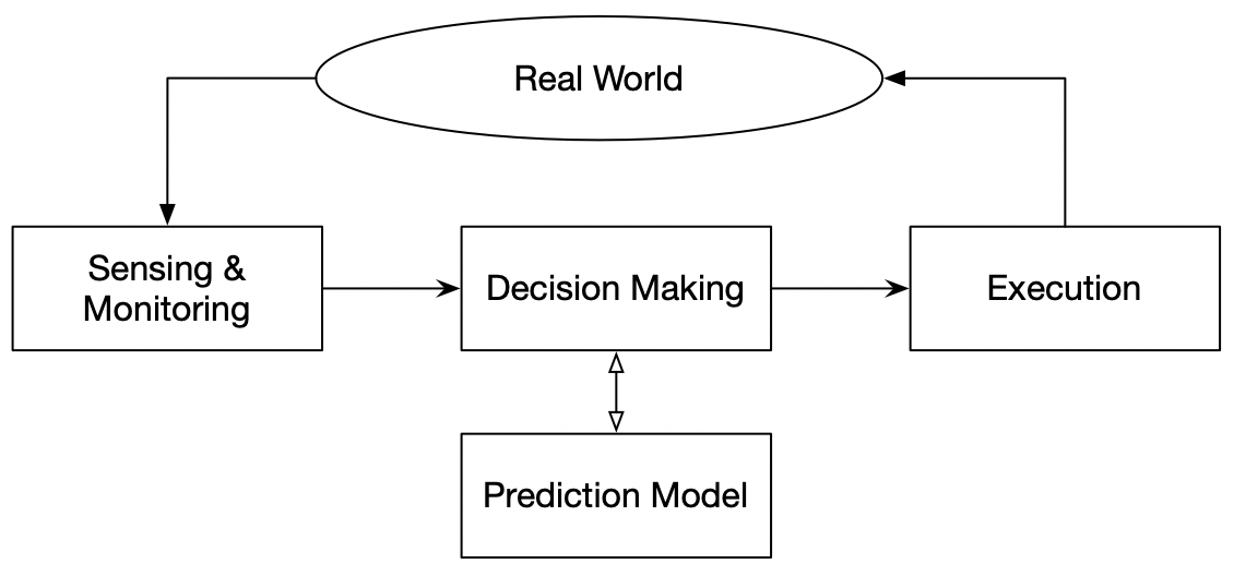 Screen Shot 2020-09-13 at 1.41.11 PM.png