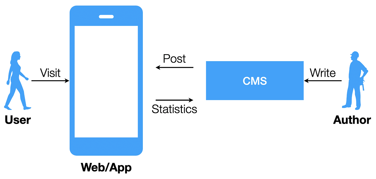 Screen Shot 2020-07-16 at 7.24.50 PM.png