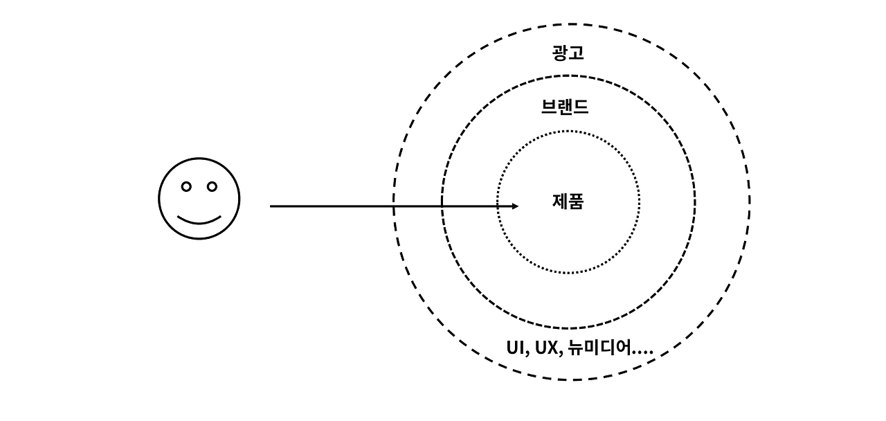 스크린샷 2019-04-15 오후 9.26.22.png