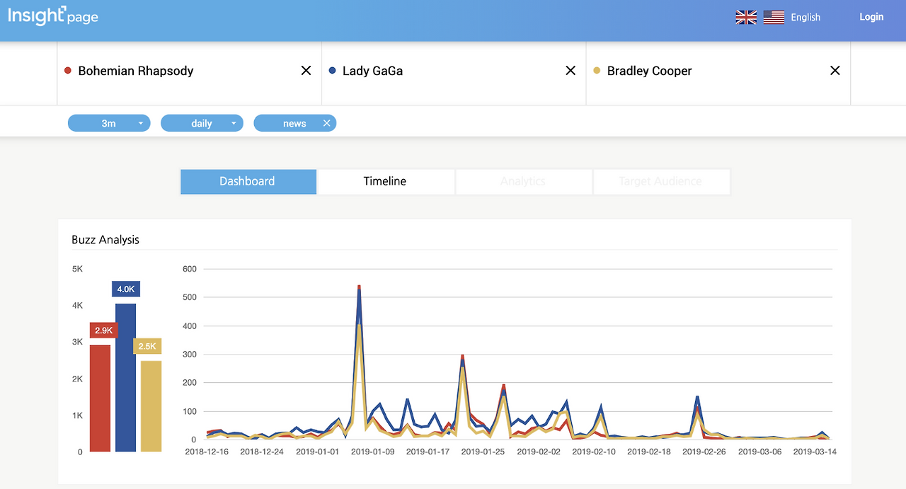 스크린샷 2019-03-18 오후 4.37.41.png
