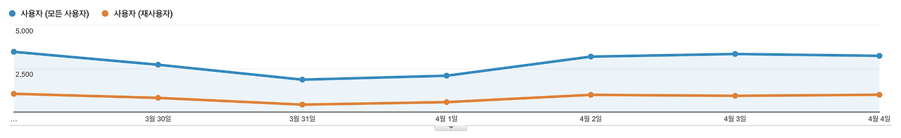 스크린샷 2018-04-06 오전 10.38.17.png