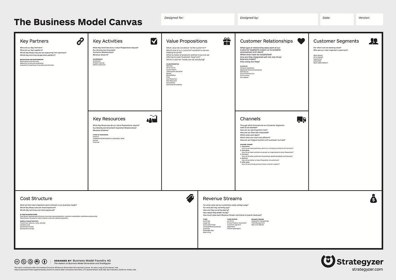 Business_Model_Canvas.png
