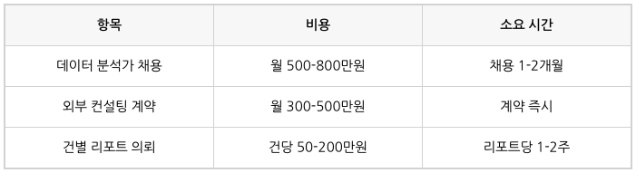 스크린샷 2025-11-21 오후 4.20.15.png
