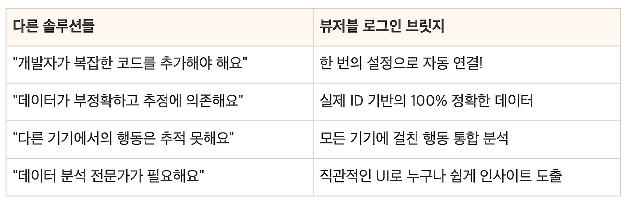 스크린샷 2026-01-06 오후 2.40.59.png