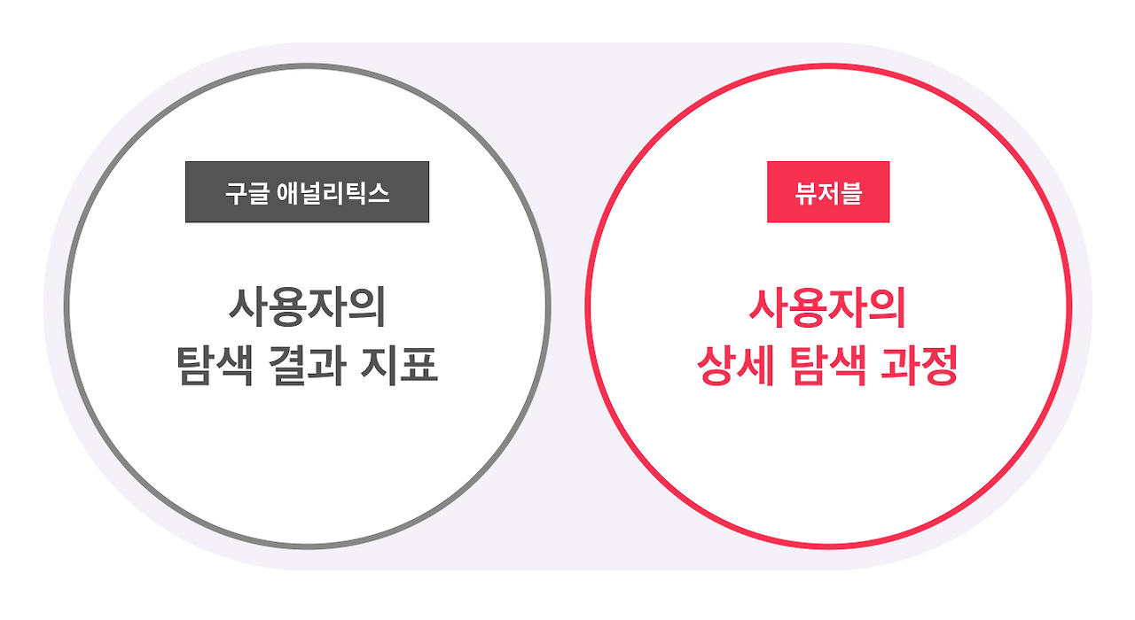 스크린샷 2018-04-06 오전 11.22.23.png