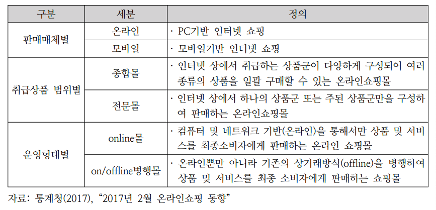 스크린샷 2019-02-11 15.21.04.png