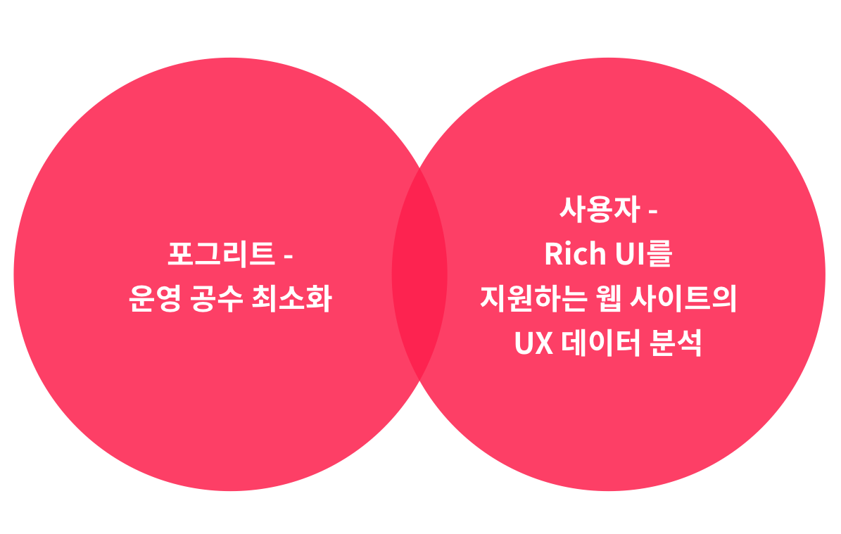 스크린샷 2018-10-10 오후 5.27.01.png