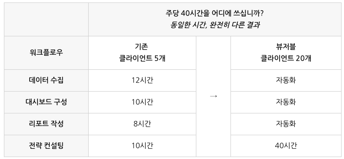 스크린샷 2025-11-21 오후 4.33.00.png