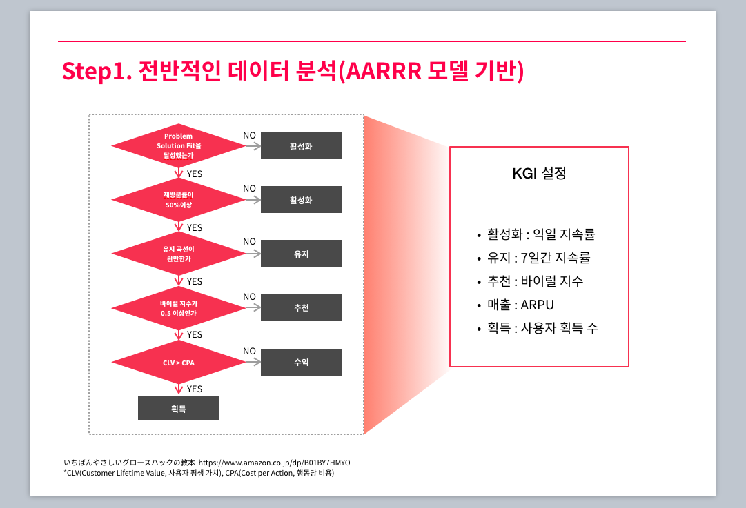 스크린샷 2018-10-26 오후 4.08.44.png