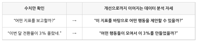 스크린샷 2025-11-26 오후 3.45.32.png