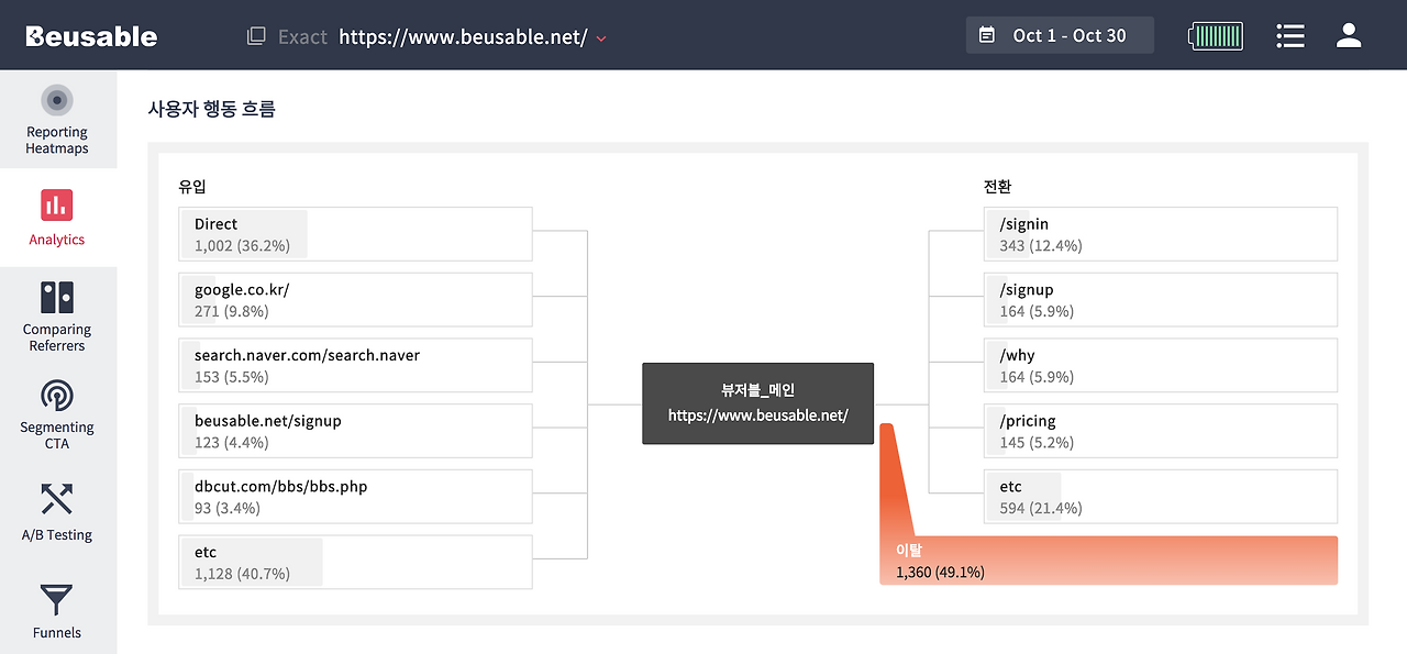 스크린샷 2018-11-22 오후 3.33.18.png