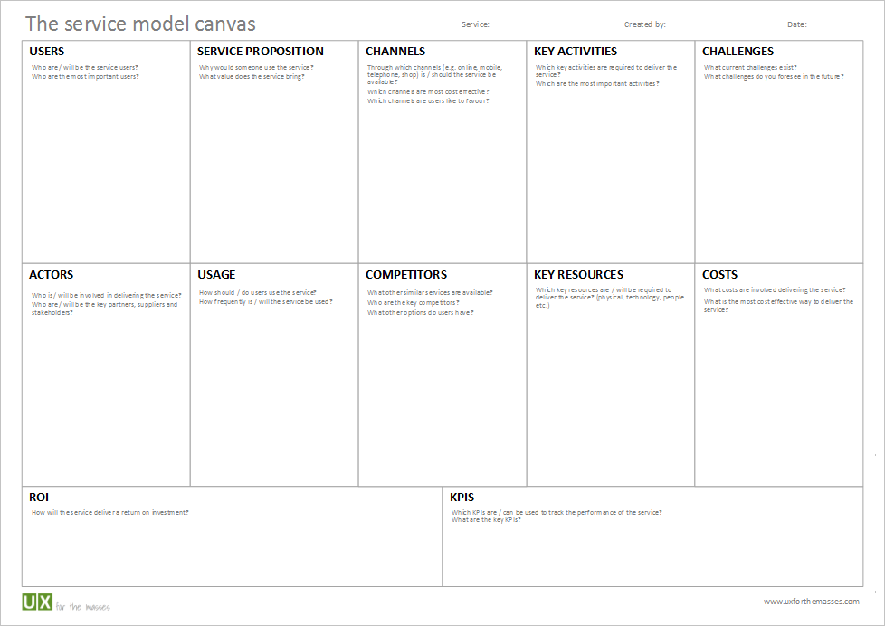Service-model-canvas.png