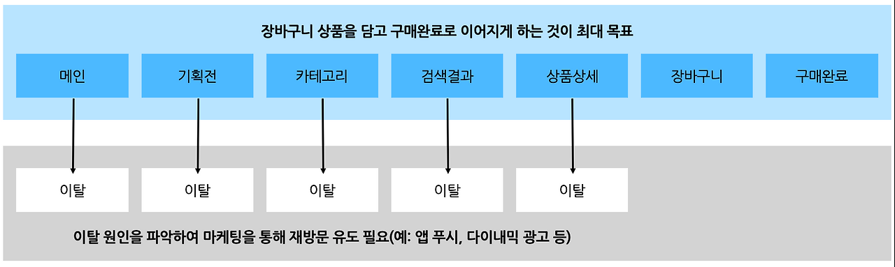 스크린샷 2020-02-18 오후 4.31.33.png