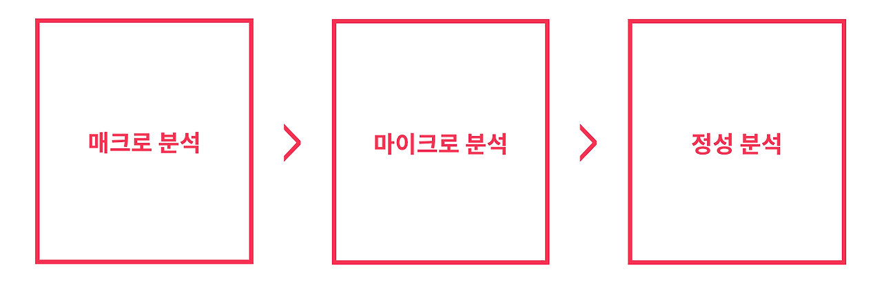 스크린샷 2018-11-22 오후 2.14.49.png