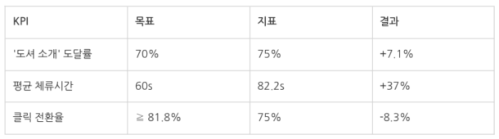 스크린샷 2025-12-10 오후 6.17.12.png