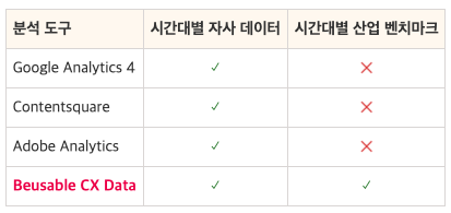 스크린샷 2025-11-19 오후 1.34.35.png