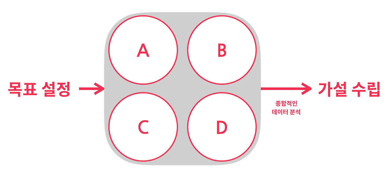 스크린샷 2018-12-10 오후 12.22.55.png