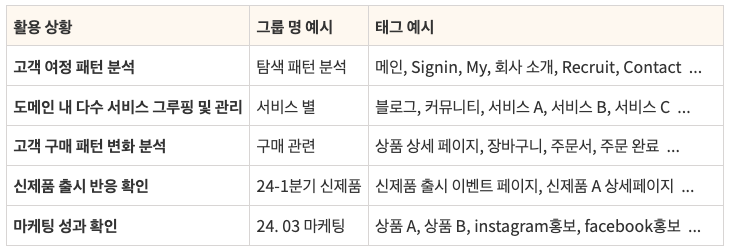 스크린샷 2024-11-15 오후 3.07.05.png