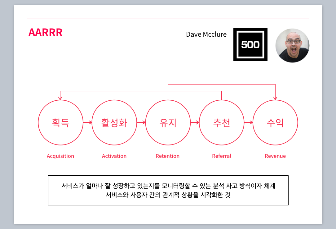 스크린샷 2018-10-26 오후 4.40.53.png