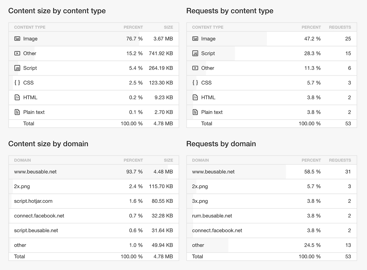 스크린샷 2018-09-11 오전 11.25.47.png