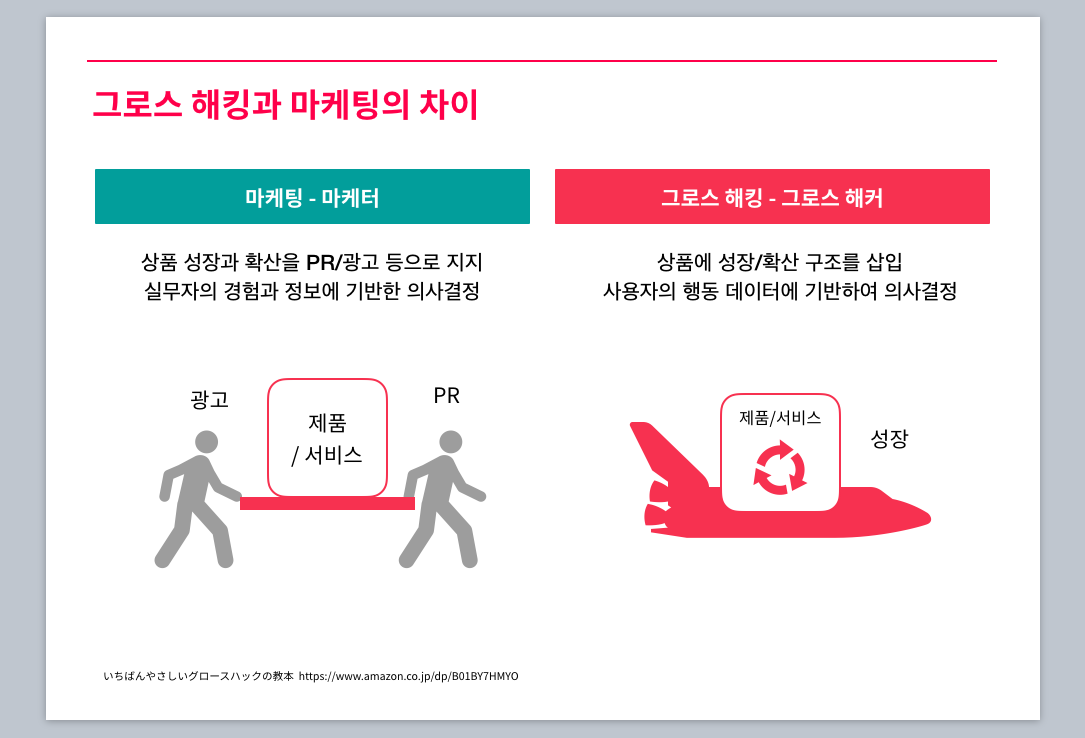 스크린샷 2018-10-26 오후 4.06.04.png