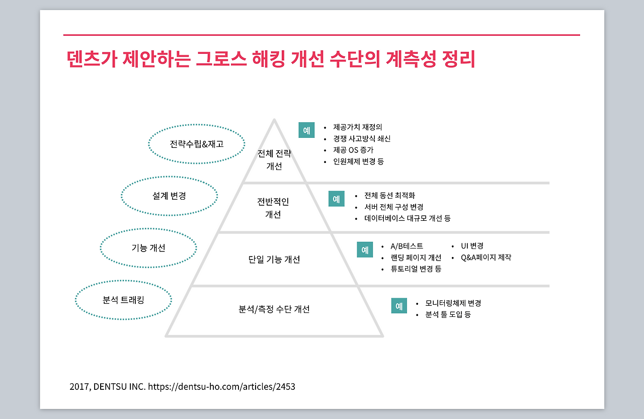 스크린샷 2018-10-30 오후 6.11.21.png