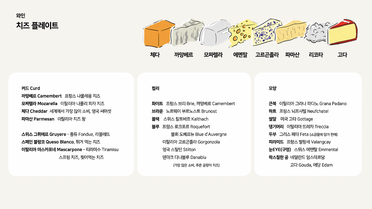 스크린샷 2023-01-12 오후 3.03.26.png