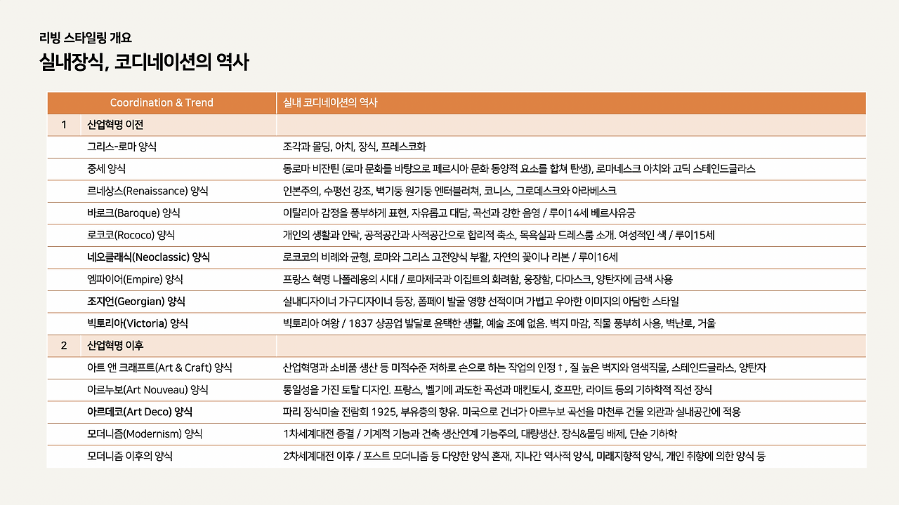 스크린샷 2023-01-05 오후 6.59.49.png