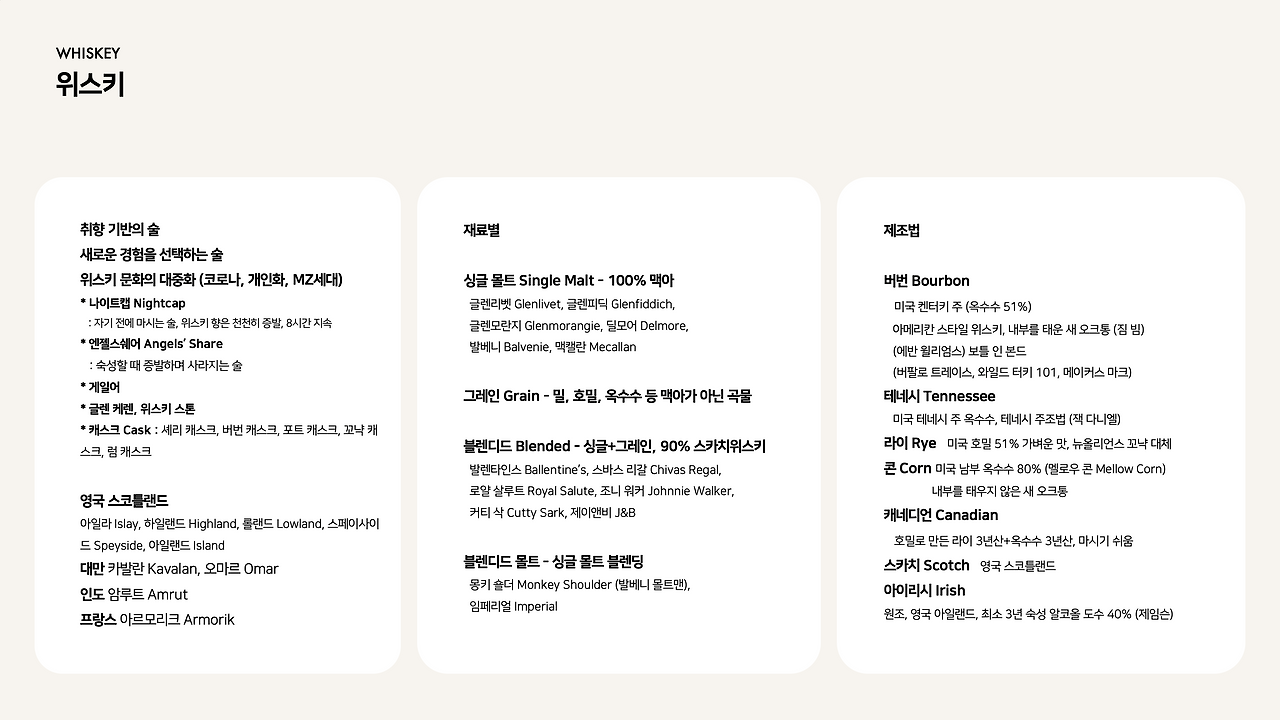 스크린샷 2023-01-12 오후 3.33.14.png