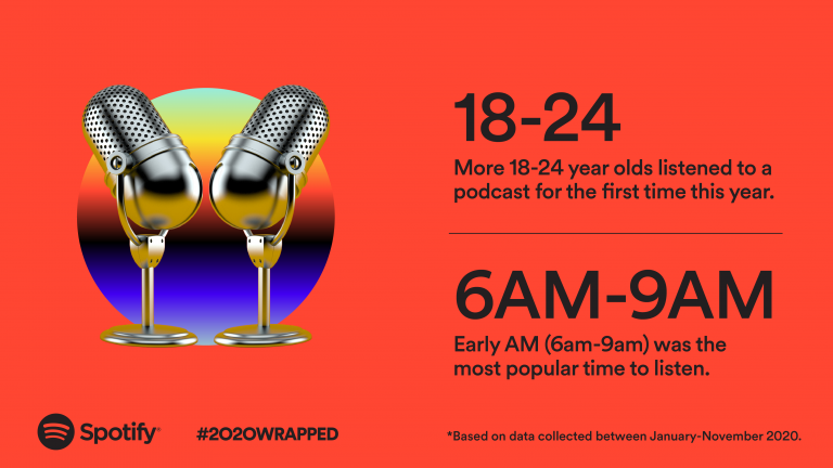 Spotify_Wrapped-cards_10-768x432.png