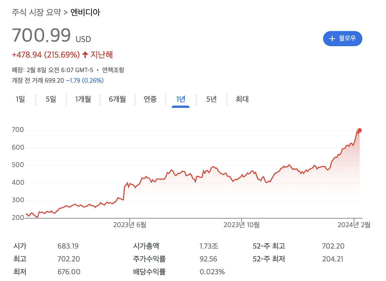 스크린샷 2024-02-08 오후 8.07.30.png