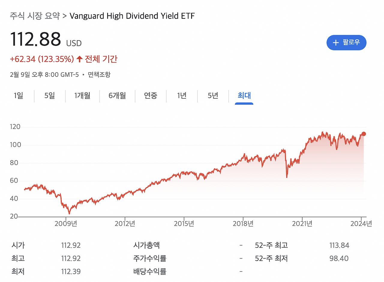 스크린샷 2024-02-11 오후 12.31.03.png