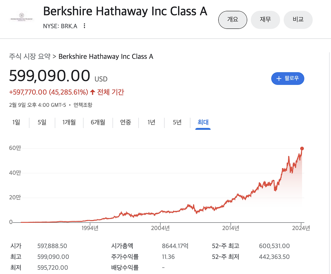 스크린샷 2024-02-10 오후 8.51.35.png