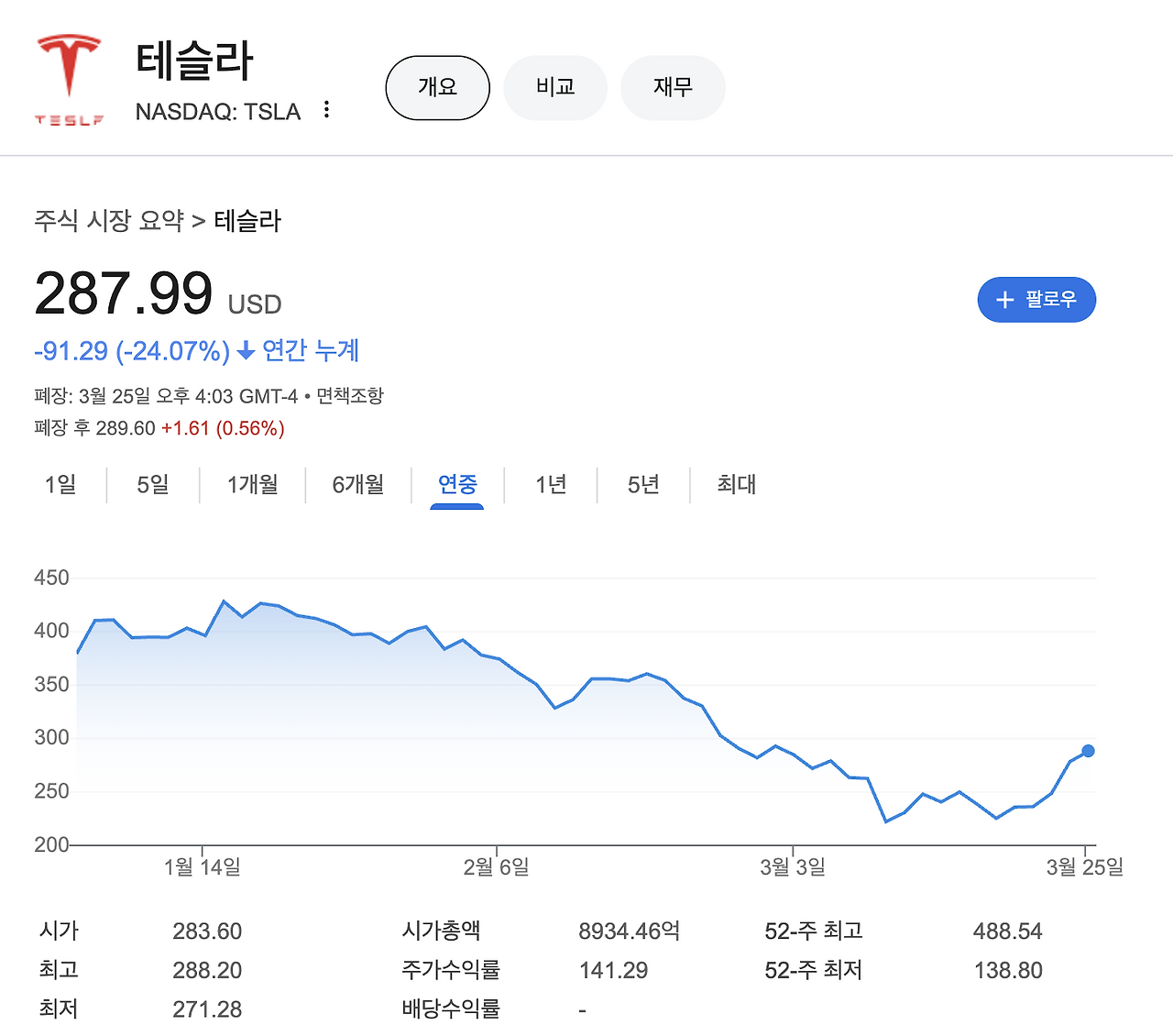 스크린샷 2025-03-26 오전 5.03.59.png