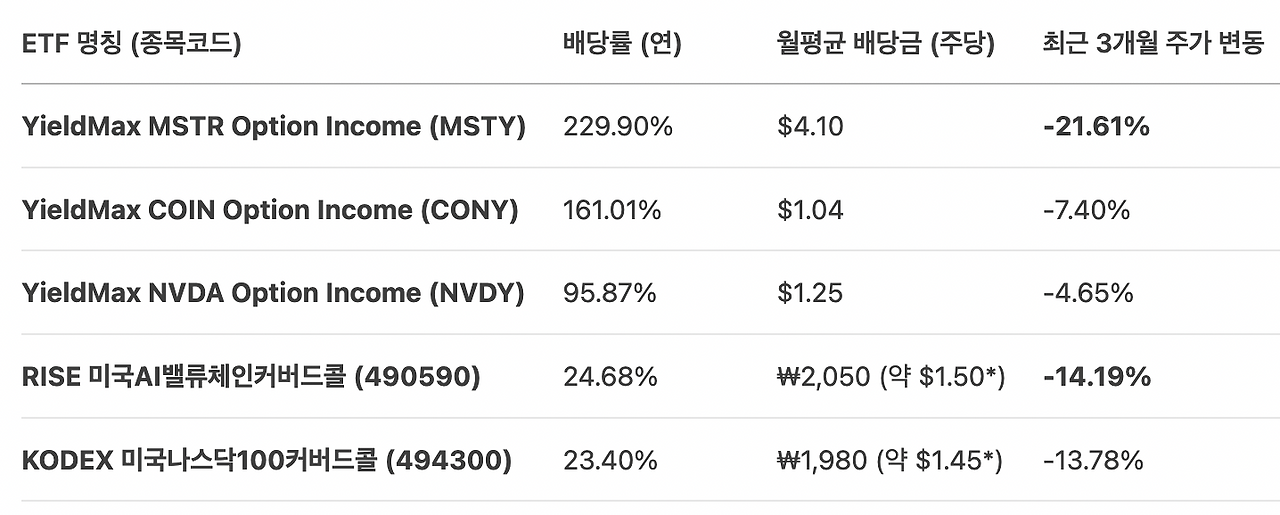 스크린샷 2025-06-03 오후 2.21.20.png