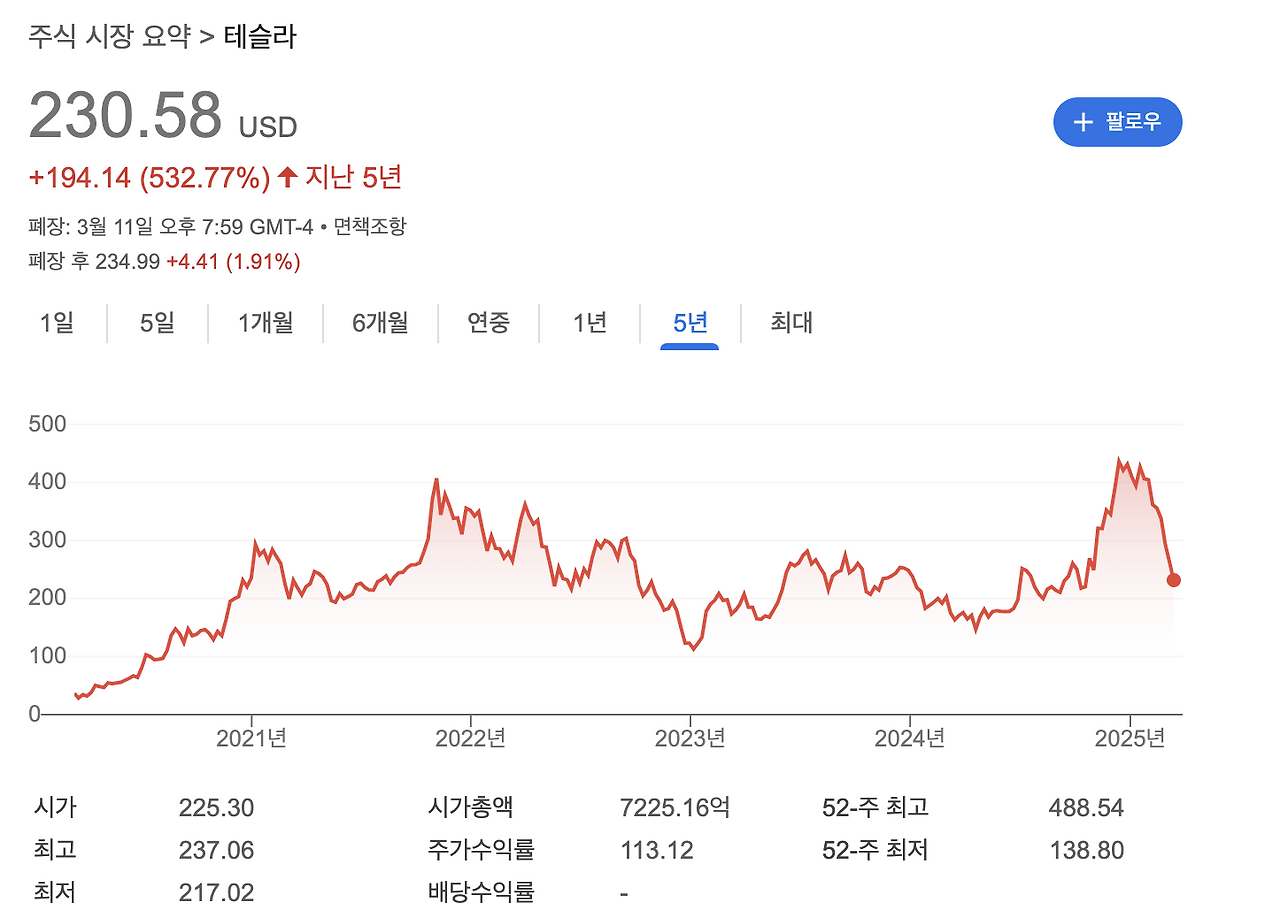 스크린샷 2025-03-12 오전 11.30.26.png