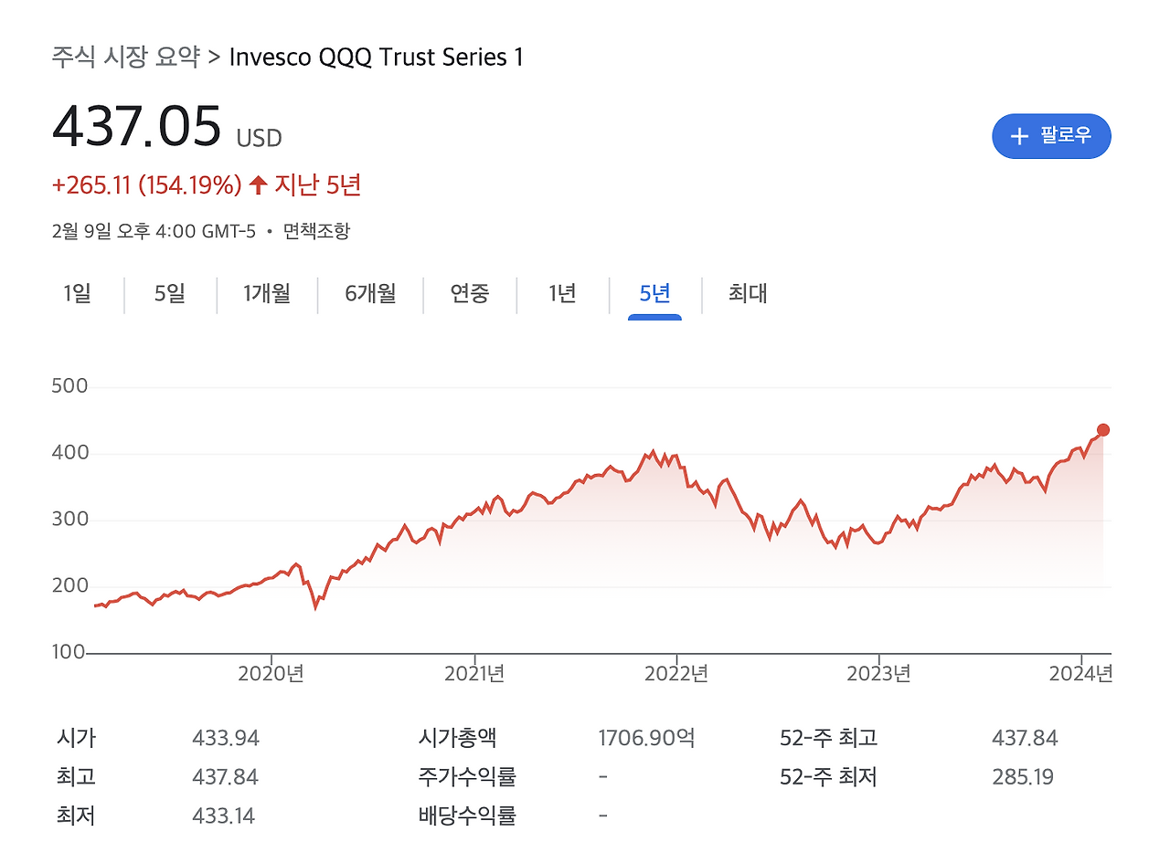 스크린샷 2024-02-12 오후 4.55.42.png