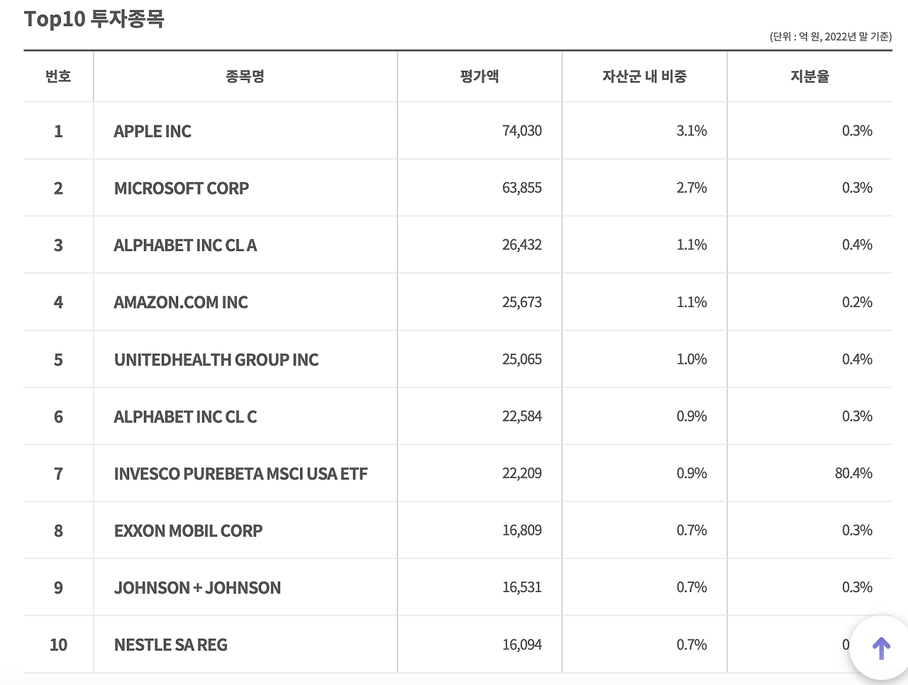 스크린샷 2024-01-30 오전 2.20.54.png