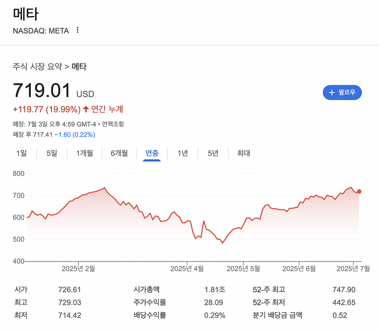 스크린샷 2025-07-05 오전 10.07.06.png