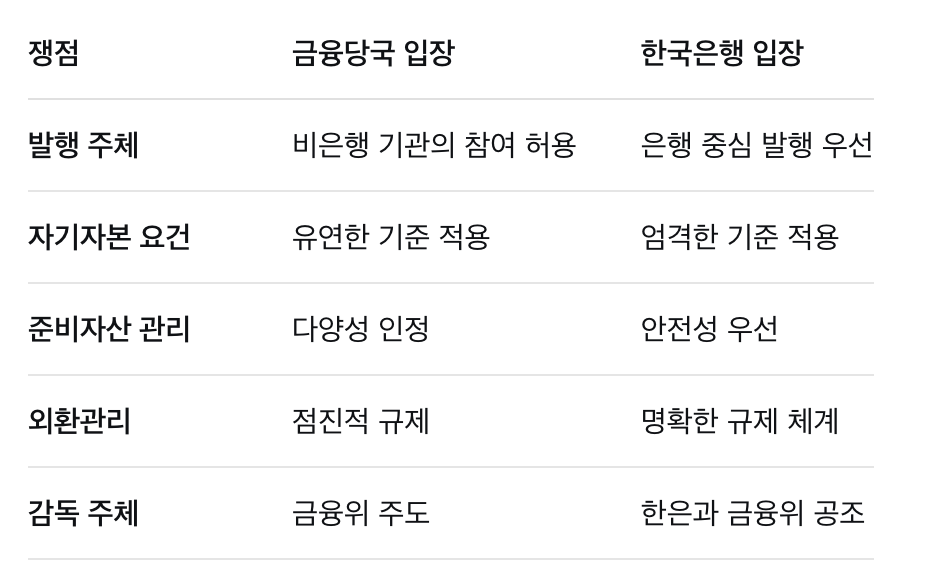 스크린샷 2025-10-29 오후 4.29.49.png