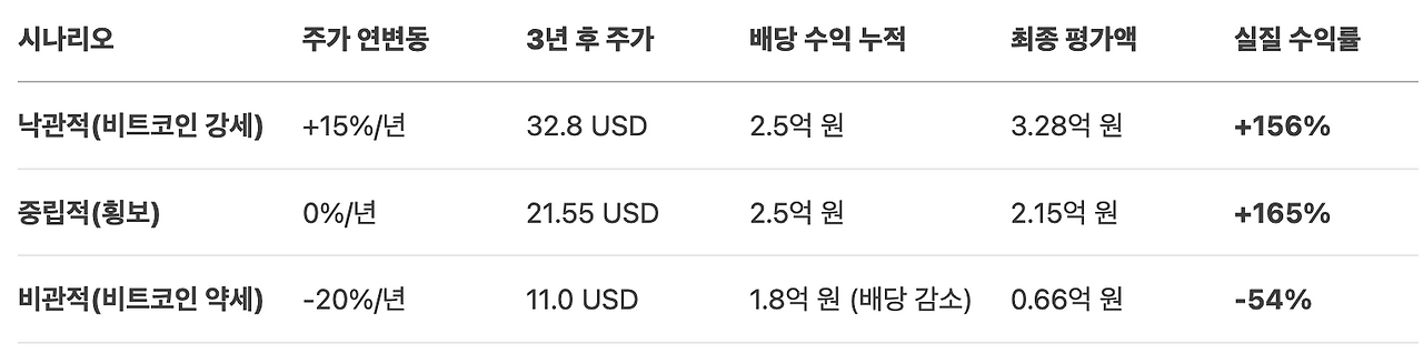 스크린샷 2025-06-02 오전 1.42.31.png