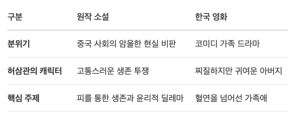 스크린샷 2025-05-23 오후 11.50.42.png