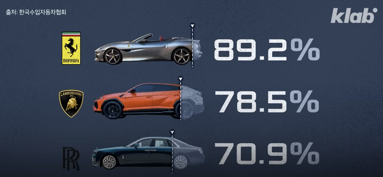 스크린샷 2025-07-14 오후 5.13.10.png