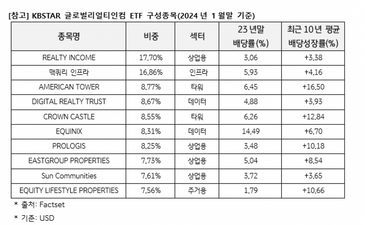 스크린샷 2024-02-17 오후 2.46.50.png
