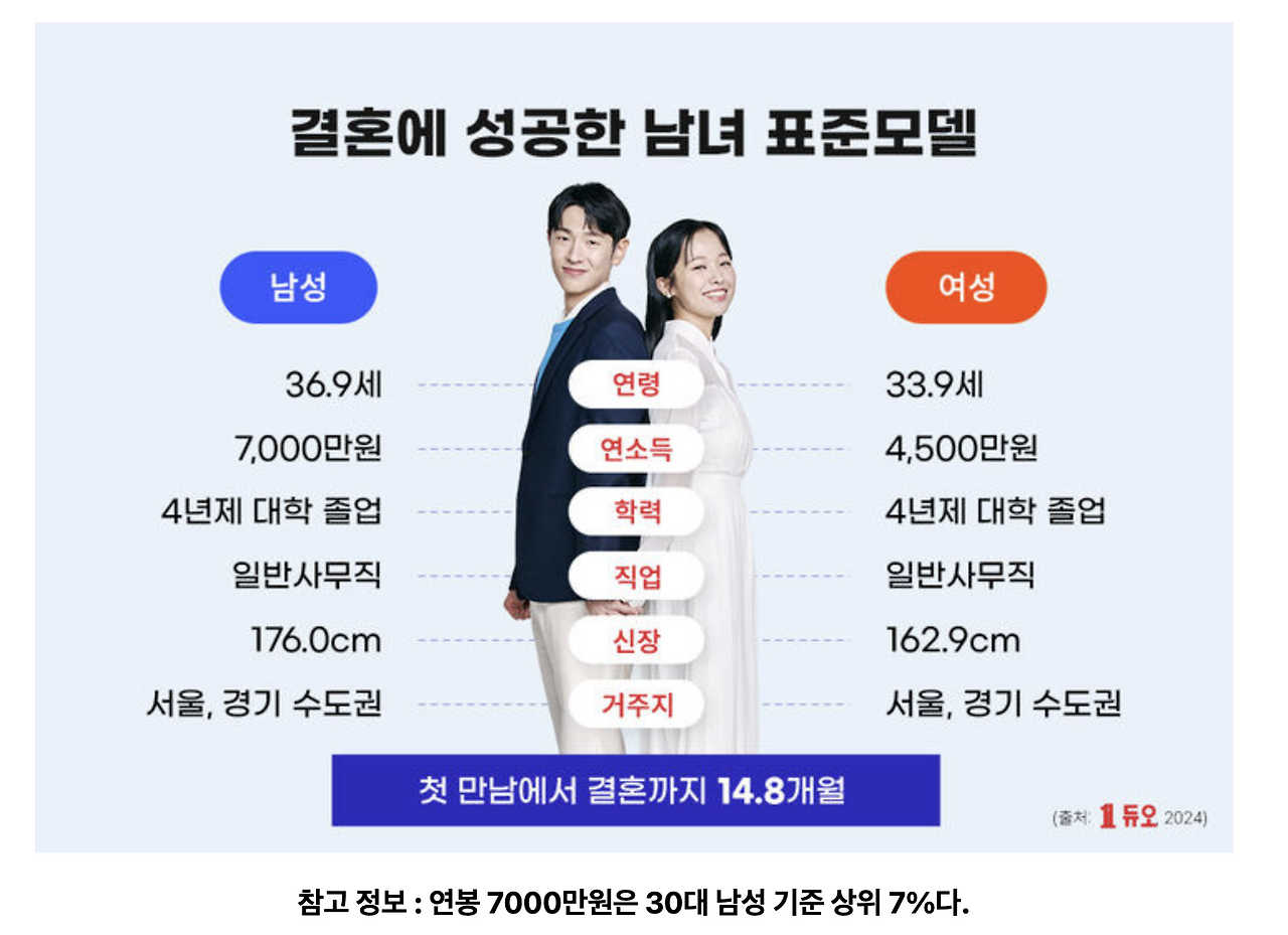 스크린샷 2025-03-10 오후 10.50.20.png