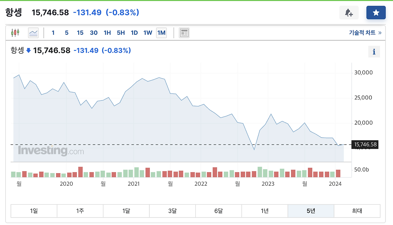스크린샷 2024-02-13 오전 12.25.49.png