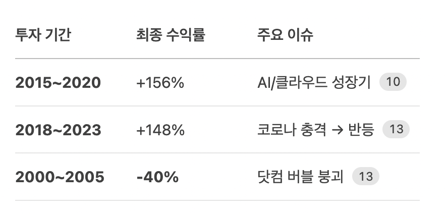 스크린샷 2025-06-04 오전 9.26.13.png