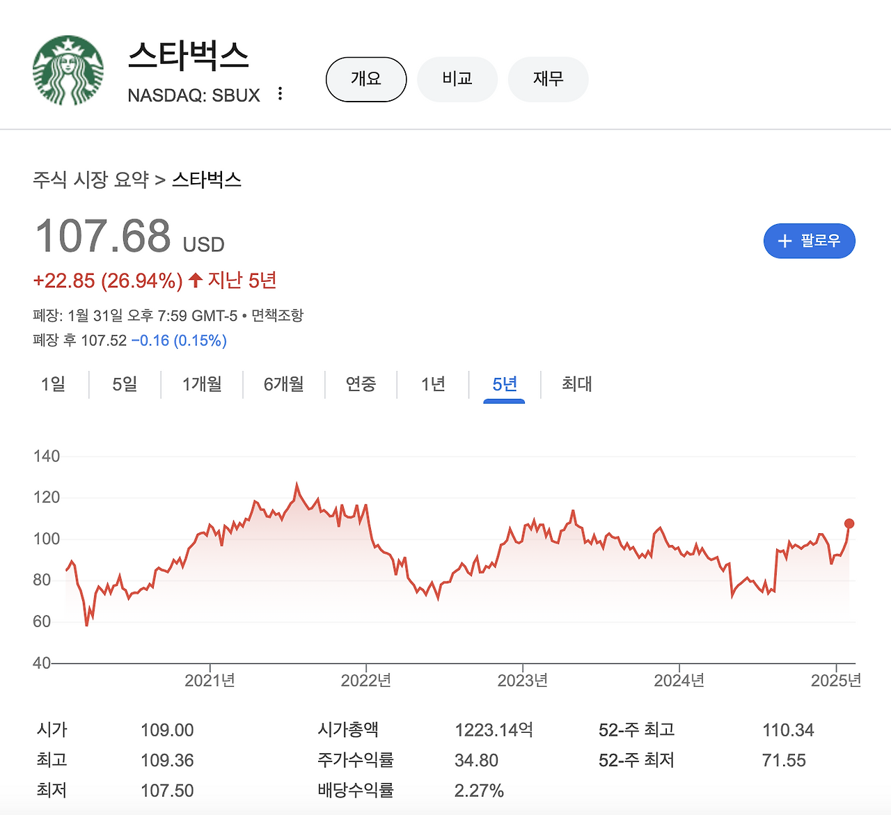 스크린샷 2025-02-02 오후 8.45.13.png