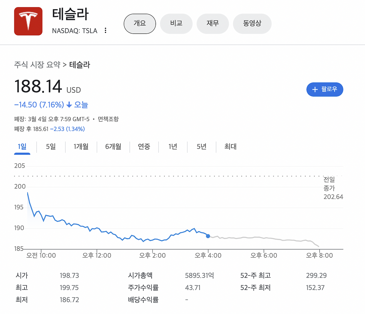 스크린샷 2024-03-05 오전 10.36.52.png