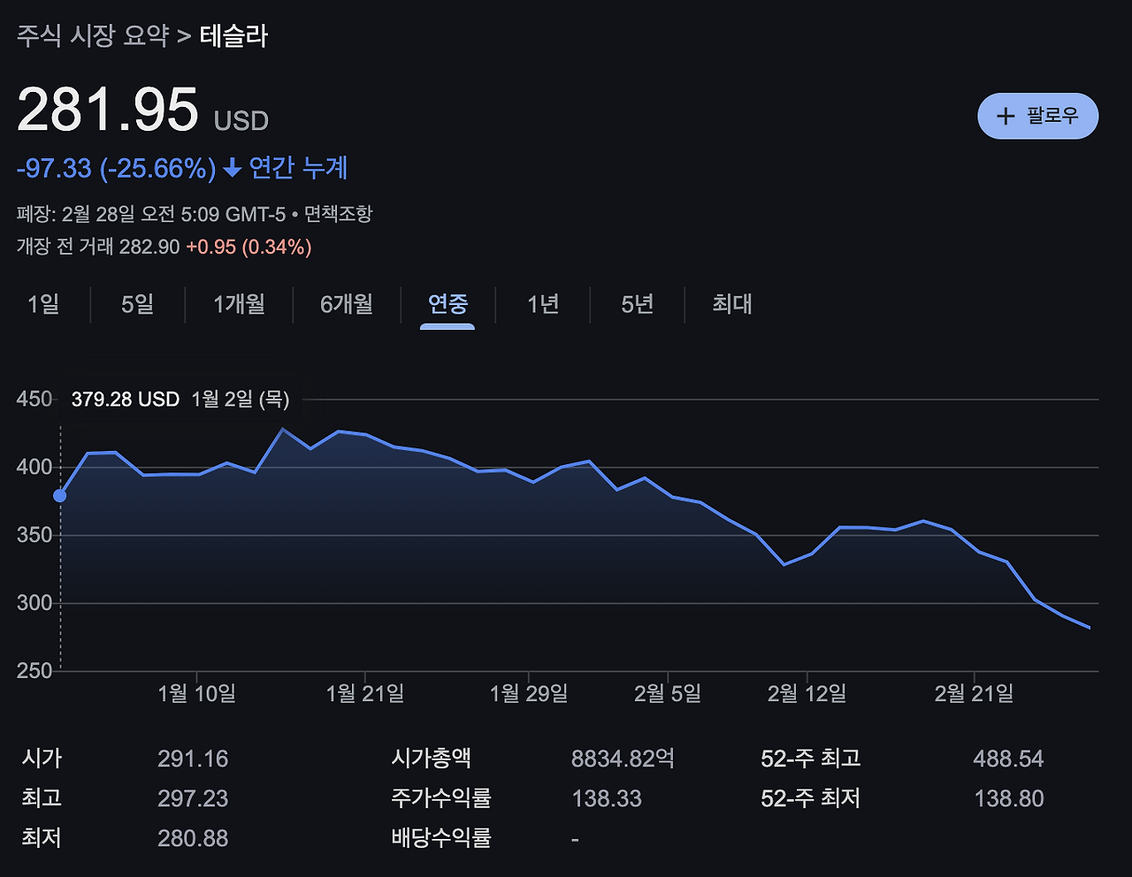 스크린샷 2025-02-28 오후 7.10.54.png